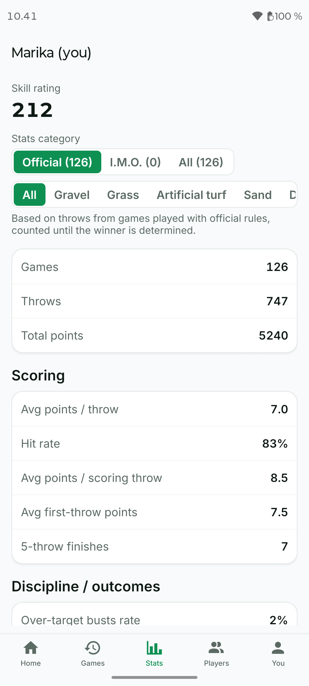 The Klack stats screen: skill rating and scoring metrics like average points per throw and hit rate